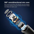 thumbnail image 5 of Puluz Microphones Lavalier Sans Fil Réduction de Bruit pour Téléphone Type-c, 5 of 5