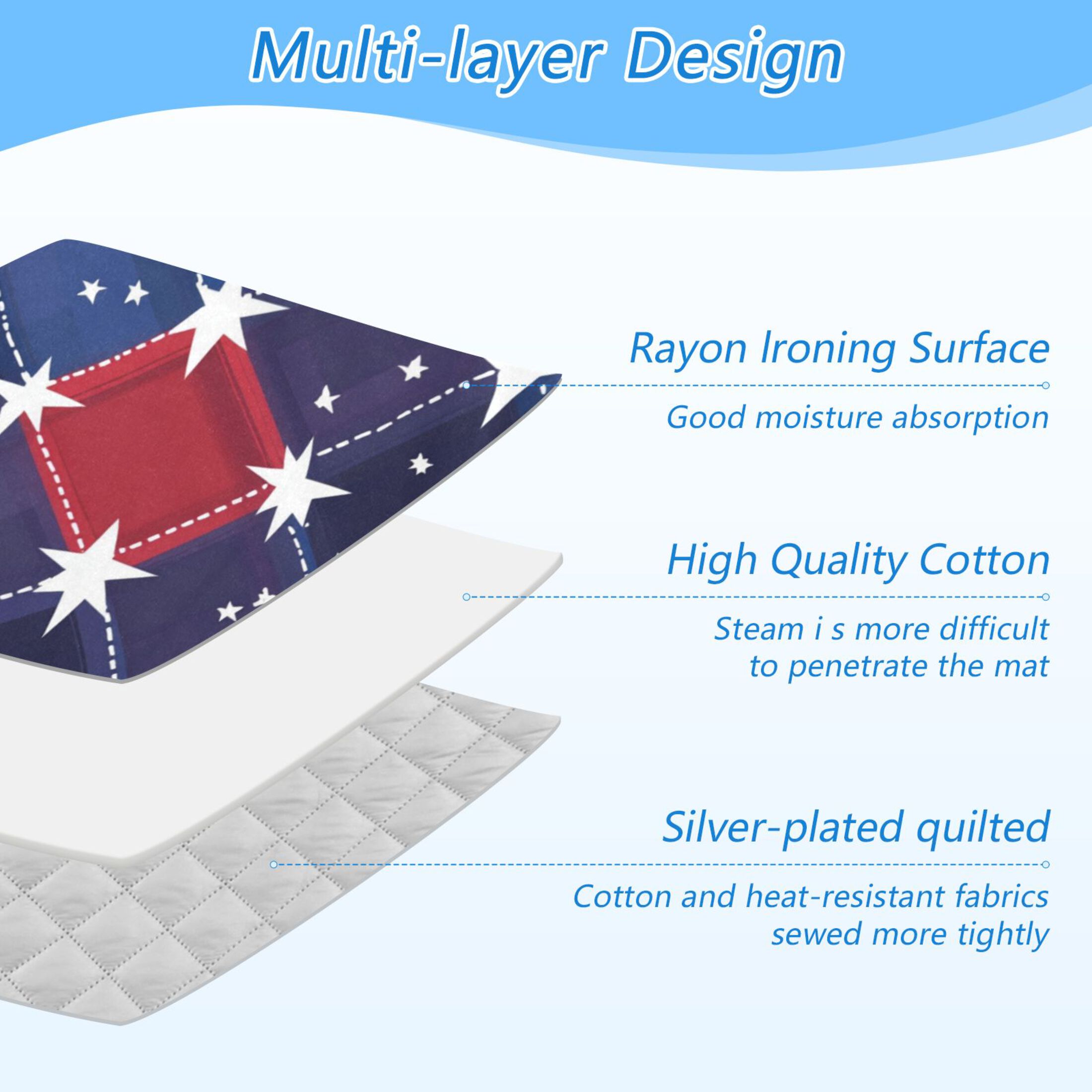 Red and Blue Plaids Stars Ironing Mat Blanket Portable Travel Ironing Pad Heat Resistant Pad 47.2" x 27.6”