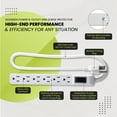thumbnail image 6 of GoGreen Power 6-Outlet Surge Protector, 2.5' Cord, White, 16103MIN, 6 of 8