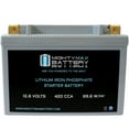 thumbnail image 1 of Batterie Lithium YTX20-BS Remplace Arctic Cat Mountain Cat 1000 2002, 1 of 6
