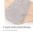 thumbnail image 2 of Ropa interior menstrual a prueba de fugas de malla de gran tamaño para mujeres de cintura alta antes y después de la menstruación, 2 of 6