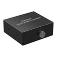 thumbnail image 1 of Commutateur Audio Stéréo 4 L, 1 of 8