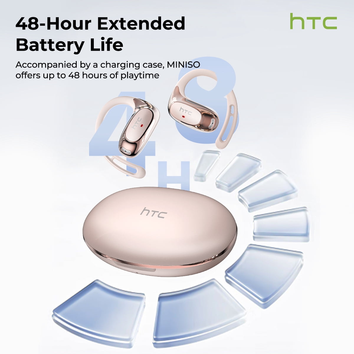 HTC NE35 Earbuds Wireless Earbuds in Real Time for Languages Open Ear Earbud Translator Device with APP Waterproof IPX6