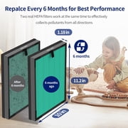 HY4866 Hepa Pet Allergy Filter Replacement For MORENTO HY4866 and YIOU M1 Air Purifier, 4 pack H13 True HEPA Enhanced Air Filter Pet Allergy Version + 4 pack Prefilter