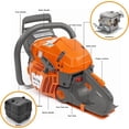 thumbnail image 2 of 65cc Gas Chainsaw, 28-Inch Professional Chain Saw, 3.4KW 4.6HP Gasoline Powered Handheld Chainsaw for Tree Cutting & Woodwork – Advanced Bar & Chain Included, 2 of 6
