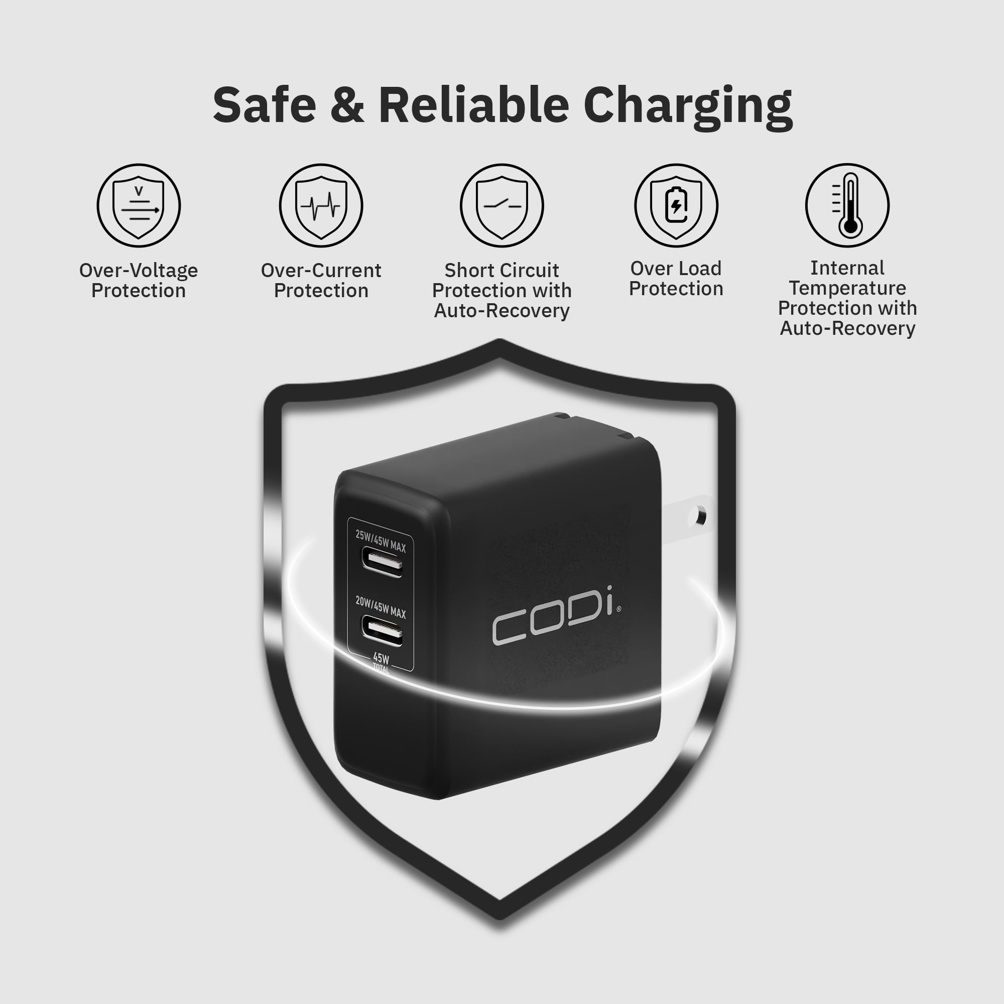 CODi 45W USB-C Wall Charger – Dual Port Fast Charger with PPS, Overload & Overheat Protection – Compact Travel Adapter for Phones, Tablets, Laptops & USB-C Devices