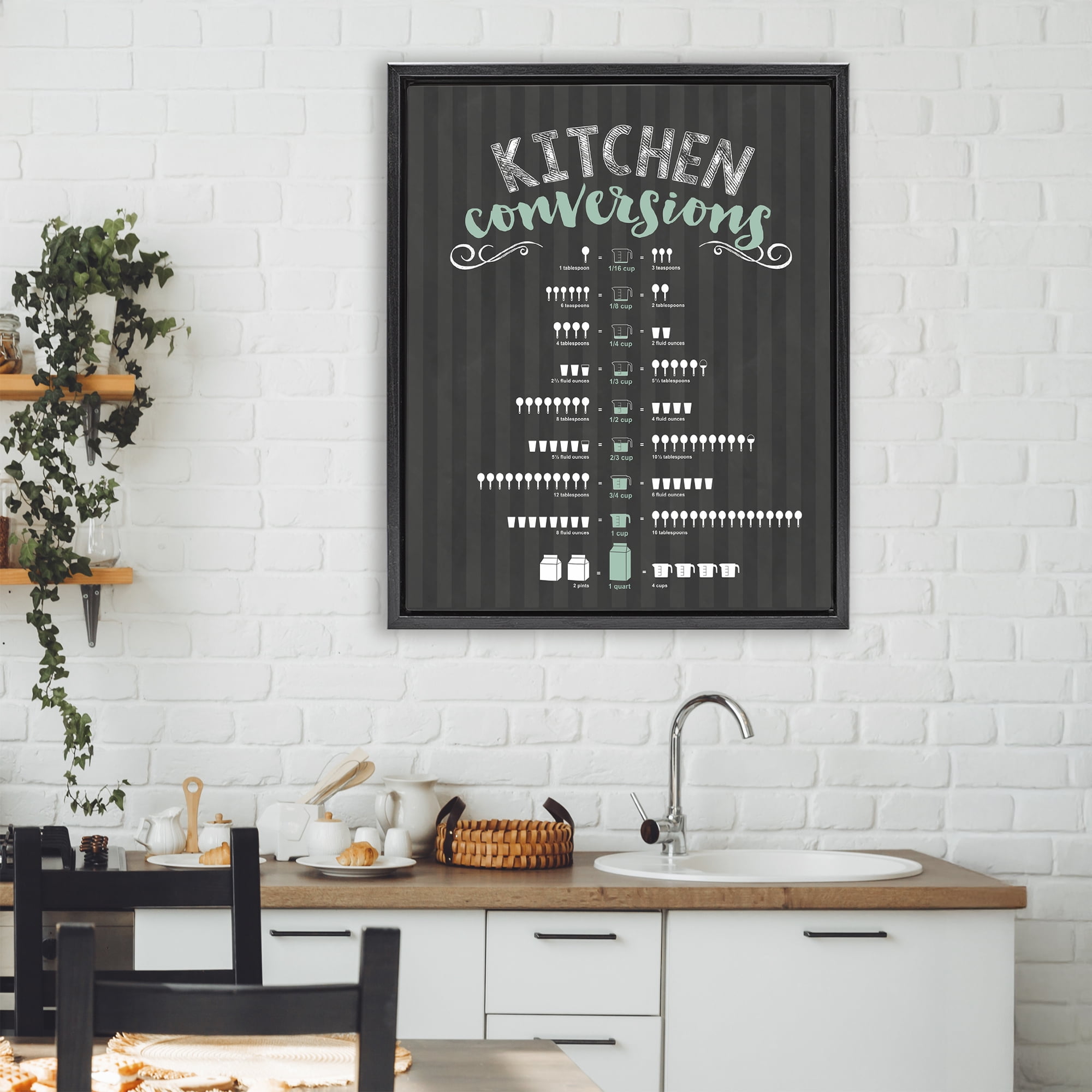 Kitchen Conversions Black & Green Black Framed Floater Canvas Wall Art, design by Lettered and Lined