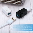 thumbnail image 4 of USB 3.0 Key-stone Jack Inserts,USB Female to Female Adapter Coupler, Black, 4 of 6