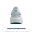 thumbnail image 3 of Zapatilla de running neutra Brooks Glycerin 22 para mujer, blanca, 3 of 6