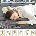 thumbnail image 5 of Anykoon 13" Quilted Eurotop Hybrid King Mattress, Plush, Black, Foam+Spring, CertiPur-Certified, 5 of 6