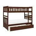 thumbnail image 4 of Lexicon Rowe Wood Twin over Twin Bunk Bed with Storage Boxes in Dark Cherry, 4 of 5
