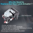 thumbnail image 3 of Actuador de cerradura de puerta eléctrica trasera derecha para pasajero del lado derecho para Jeep Grand Cherokee 93-98 No.55074804 Negro, 3 of 7