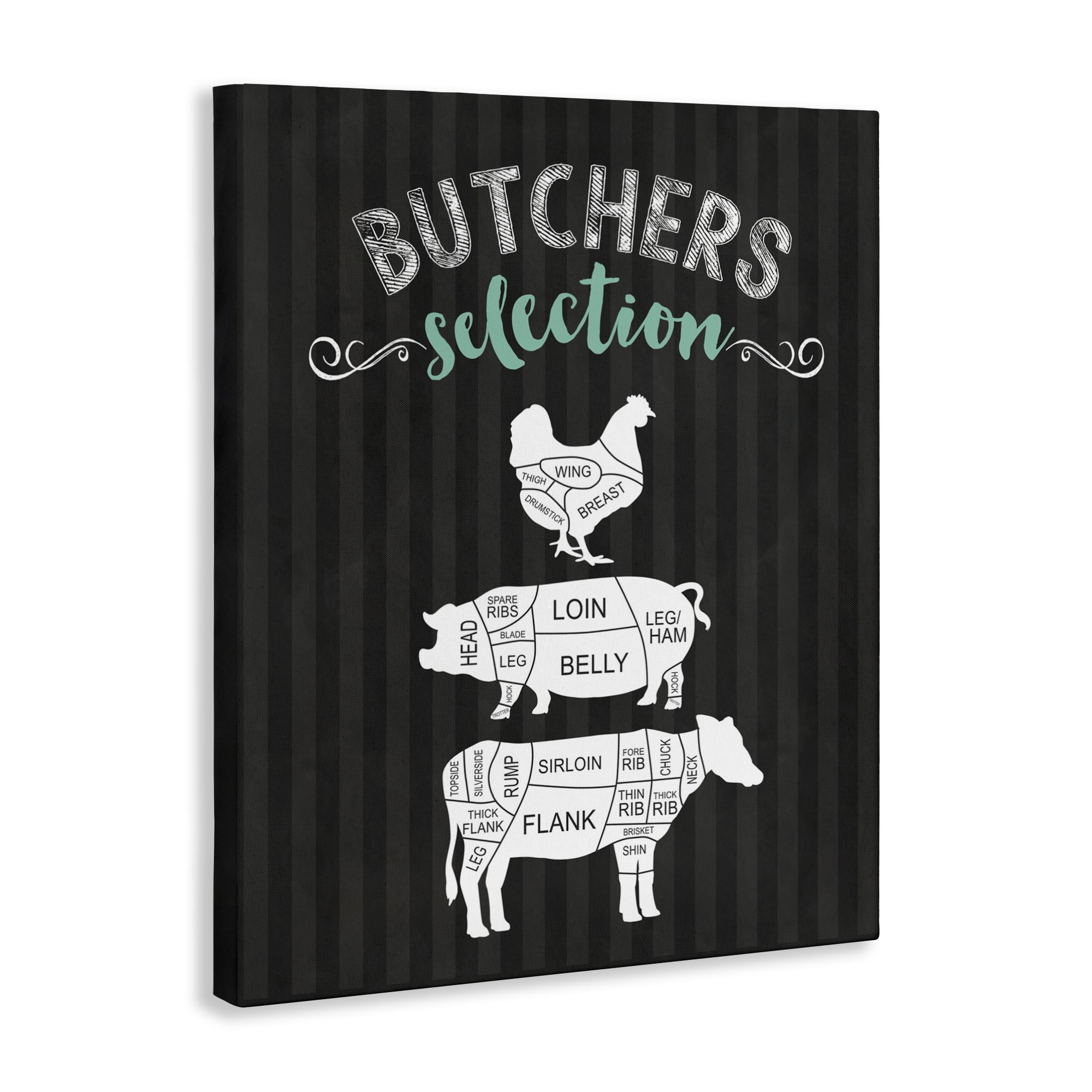 Butchers Selection Animal Sections Canvas Wall Art, design by Lettered and Lined