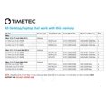 thumbnail image 4 of Memoria Timetec 32 GB DDR3 1333 MHz SODIMM para Apple iMac, 4 of 4