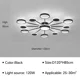 thumbnail image 3 of Lámpara de techo LED moderna para sala de estar, comedor, dormitorio, restaurante, sala, oficina, decoración del hogar, accesorio de iluminación interior, 3 of 5