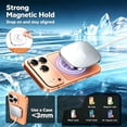thumbnail image 5 of Wireless Charger,25W Charging Pad Compatible with iPhone 17 16 15 14 13 12 Series, Fast Magnet Charger Stand Compatible with AirPods,Slim Portable Design White(2 Pack), 5 of 8