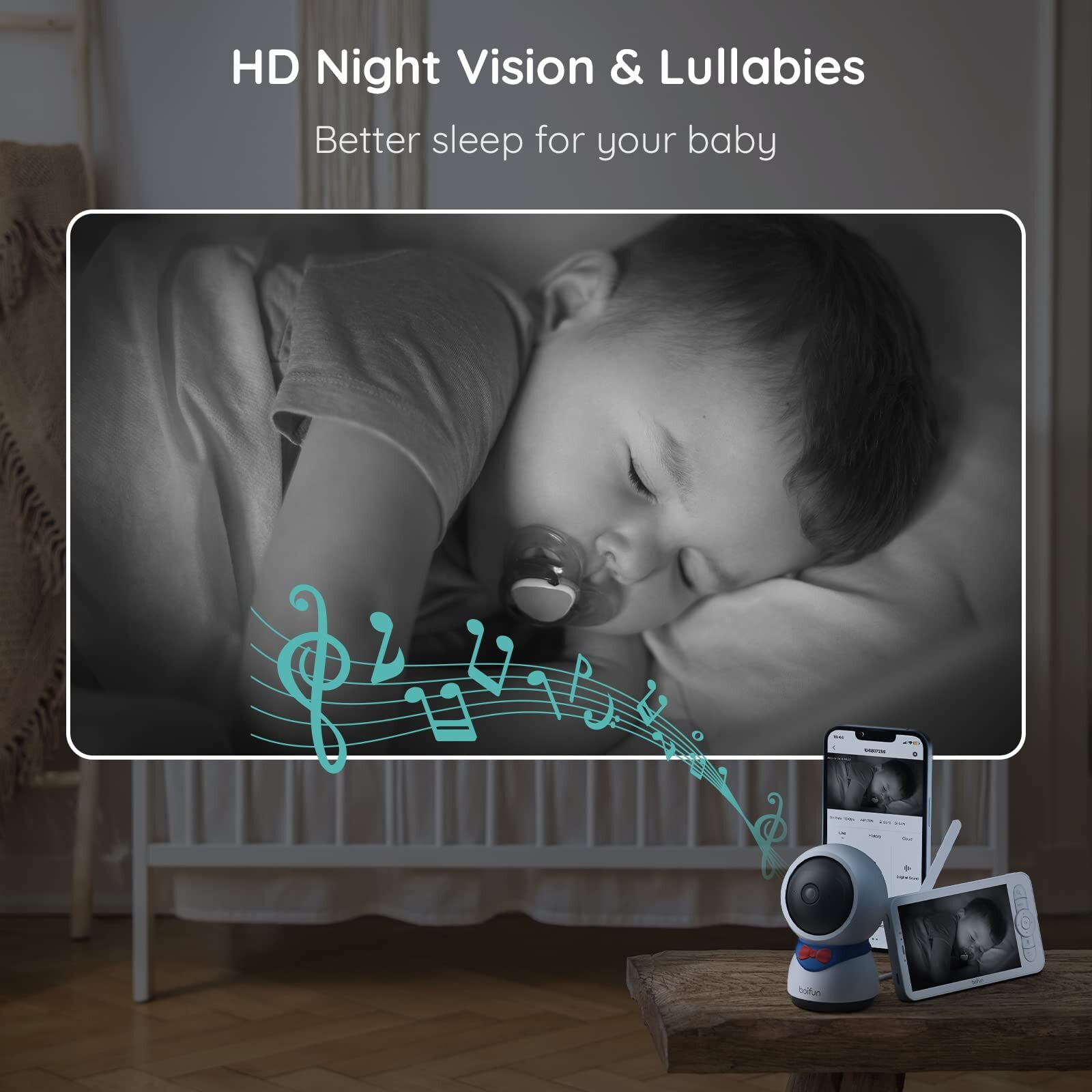 BOIFUN Smart Wifi Video Baby Monitor 5 Inch with Camera 1080P PTZ 355°,  Motion and Noise Detection Supports Mobile App Control in Pakistan for Rs.  25999.00