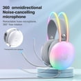 thumbnail image 4 of Yorbay X25 Gaming Headsets, over-Ear Noise Cancelling Gaming Headphones, 4 of 7