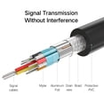 thumbnail image 4 of Display Port Male to HDMI Female Converter Adapter Cable, 4 of 6