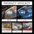 thumbnail image 6 of Headlight Restoration Kit 190ml with Polishing Compound and Protective for Repairing Oxidized, Yellowed, and Hazy Car Headlights, 6 of 9
