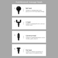 thumbnail image 2 of Pistola de masaje eléctrica, mini masajeadores de percusión para cuerpo, cuello, espalda (negro), 2 of 7
