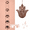5 Buddha Bell, variant on Wind Chimes 5 Atrovirens Bell Copper Alloy Home Yard Outdoor Decoration