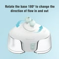 thumbnail image 3 of Nascool Electric Nasal Irrigation System with 50 Salt Packets, Sinus Rinse Cleaner & Nose Washer, 3 of 10