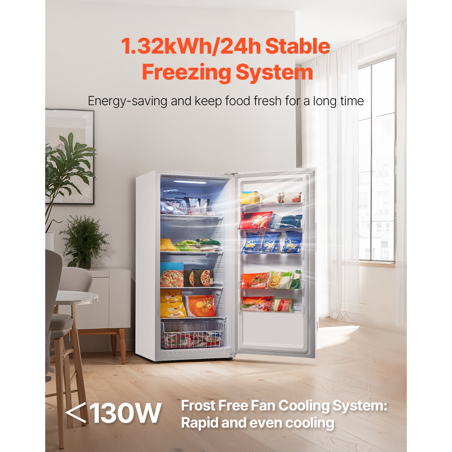 KFFKFF 20.2 Cu.Ft Convertible Upright Freezer Refrigerator, Frost-Free Combo with Temperature Control, Open Door Alarm, Adjustable Shelves & LED Lighting for Kitchen, Garage & Office
