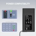 thumbnail image 3 of Cargador portátil JIONR 65W USB C de repuesto para portátil HP, 3 of 7