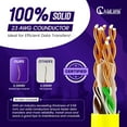 thumbnail image 3 of NewYork Cables Cat6 Plenum CCA 1000ft Bulk Ethernet Network LAN Cable UTP 4Pairs 550MHz 23AWG Yellow, 3 of 9