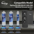 thumbnail image 2 of iSpring RO1000 Full Replacement Set, Includes 3x FCF1000,1x MC1000 RO Membrane, 3x FPC1000, Lasts 2.5-3 Years Based on Use & Water Quality, Fits RO1000-BN/RO1000-ORB Tankless RO Systems, 2 of 7