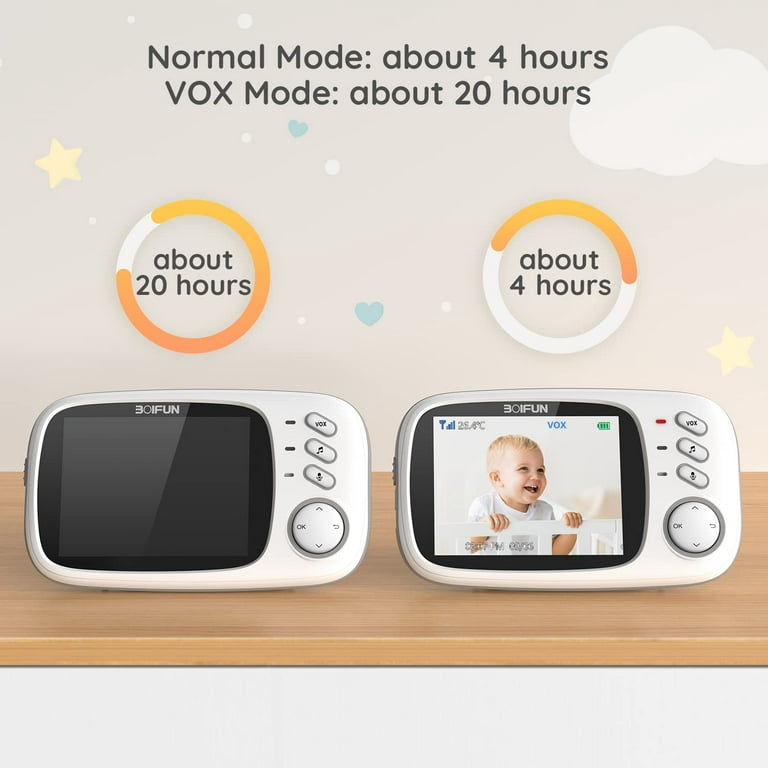 GHB Bébé Moniteur Babyphone Vidéo 3.2 Inches LCD Couleur Caméra