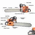 thumbnail image 6 of YNCE 58CC 20 Inch 2-Cycle Gas Powered Chainsaw, 8500r/min 2.7 HP Chainsaw Gas Powered, Low Kickback, Anti-Vibration, Protective Design for Tree Wood Cutting(Red), 6 of 9