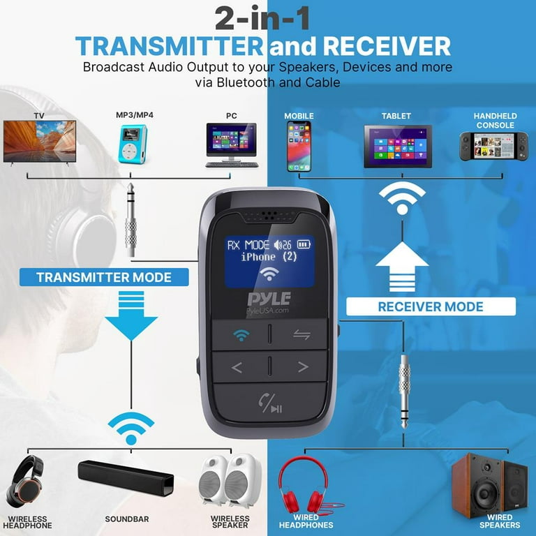 KM20 Bluetooth FM Transmitter - Nulaxy