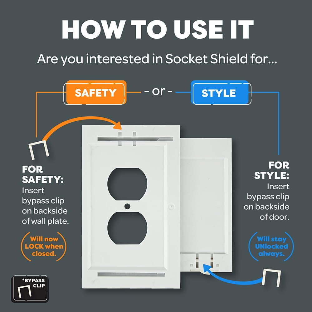 Child Resistant Outlet Cover (2-pack | White) | Duplex Standard Wall Plate | Sliding Door that Locks | Safe & Stylish | Patented Design | Made in the USA | Quick & Easy Installation | Socket Shield