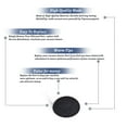 thumbnail image 3 of Replacement Part For Oreck Scrubbing Pad, Orbitor Black Part 437071, 437-071, 3 of 3
