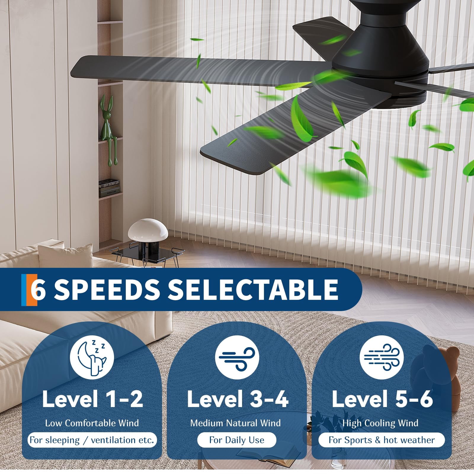 42 Inch Low Profile Ceiling Fan with Light and Remote – Modern Flush Mount DC Motor LED Dimmable 5-Blade Fan for Bedroom Living Room