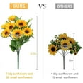 thumbnail image 2 of Artificial Sunflower Bouquets,2 Bunches Fake Wildflowers for Baby Shower Home Wedding Spring Decor, Bride Holding Flowers,DIY Garden Craft Art Decor, 2 of 5