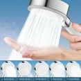 thumbnail image 2 of Arevtovis Shower Head, 5-Mode Massage Pulse Handheld Shower Head Set, High-Pressure Shower Head with Punch-Free Bracket and Long Hose, Easy Installation Without Tools, Black, 2 of 7