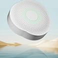 thumbnail image 7 of Usbinx Life Ultrasonic Pest Repeller Plug In Device Quiet ABS Insect and Rodent Repellent with Night Indicator Light for Home Bedroom Office UK Plug 111 to 240V 1 Piece, 7 of 7