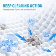 thumbnail image 4 of Ohufall Multi Effect White Shoe Cleaner Laundry Detergent For Stain Removal And Cleaning, 4 of 4