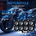 thumbnail image 3 of Led Work Spotlights Headlights Water Proof For Led Bar Fog Light For Car Truck 8, 3 of 7