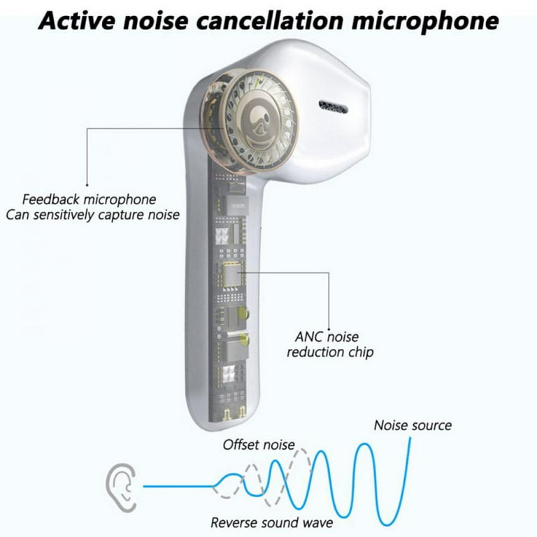 M Écouteurs Bluetooth sans fil Spree avec microphone - Vert