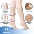 thumbnail image 3 of EIGTHTAIL Hehanda Open Toe Compression Socks for Women & Men(S-6XL)  Knee High 20-30 mmHg Support Circulation Shin Splints and Calf Recovery  Varicose Veins 1 Pair Black Toeless, 3 of 8