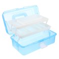 thumbnail image 4 of OULII 1Pcs Tool Chest Plastic Blue for Home Use and Room Organization, 4 of 8