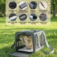 thumbnail image 5 of Cat Carrier, Soft-Sided Pet Carrier for Small/Medium Cats Dogs up to 20lbs, Collapsible Waterproof Puppy Bag with Foldable Bowl for Home Outdoor Travel, 5 of 8