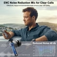 thumbnail image 4 of Auriculares inalámbricos Rinsmola G21Pro Bluetooth 5.4 IP7 a prueba de agua, 4 of 7