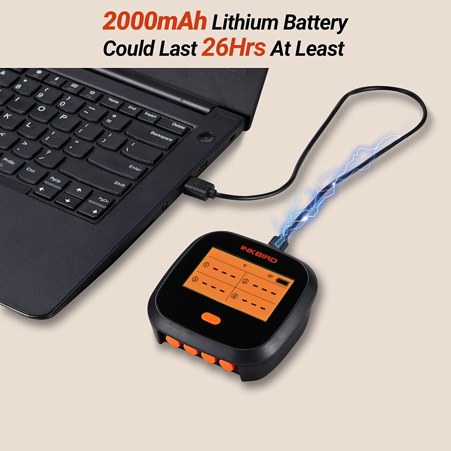 Inkbird Wi-Fi Rechargeable CD Display Timer Alarm BBQ Meat Thermometer with 4 Probes
