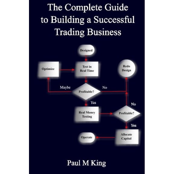 Complete Guide to Building a Successful Trading Business