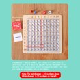 thumbnail image 4 of Juguetes de matemáticas de madera Tablero de multiplicación suave Montessori seguro para regalos preescolares, 4 of 9